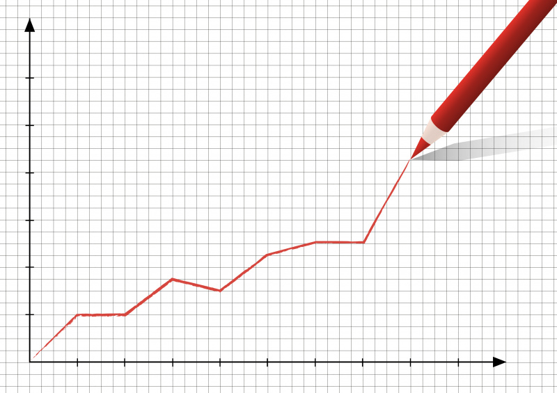 Исследование: сравнение популярности систем безопасности в 2022 и 2023 годах