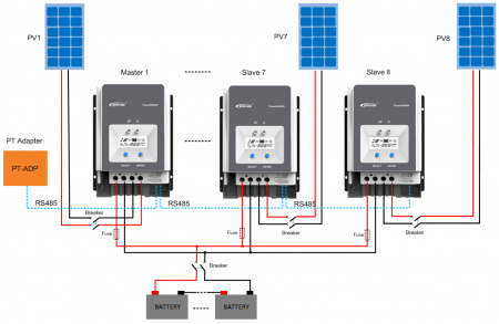 Контроллер заряда EPSolar Tracer MPPT 5415АN